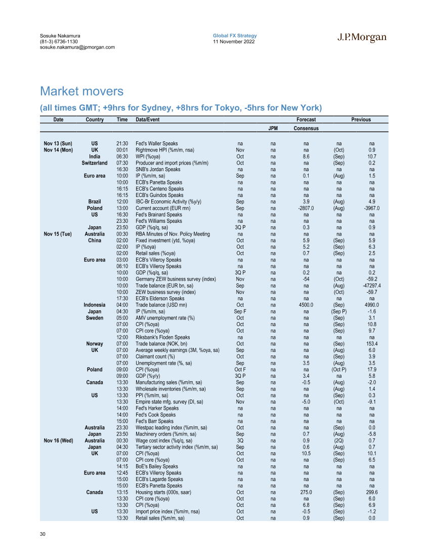 2022-11-11-JPMorgan Econ  FI-FX Market Movers -991882562022-11-11-JPMorgan Econ  FI-FX Market Movers -99188256_1.png